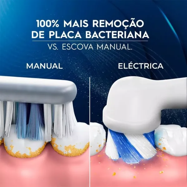 Comparação entre escova manual e escova elétrica Oral-B PRO Series 1+ na remoção de placa bacteriana